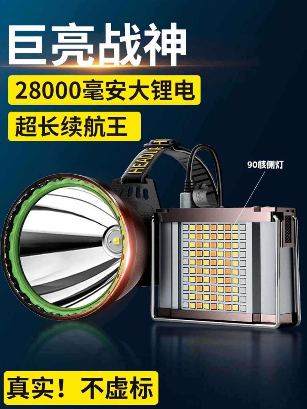 头灯2026新款分体式强光超亮长续航户外头戴式充电照明灯探照矿灯
